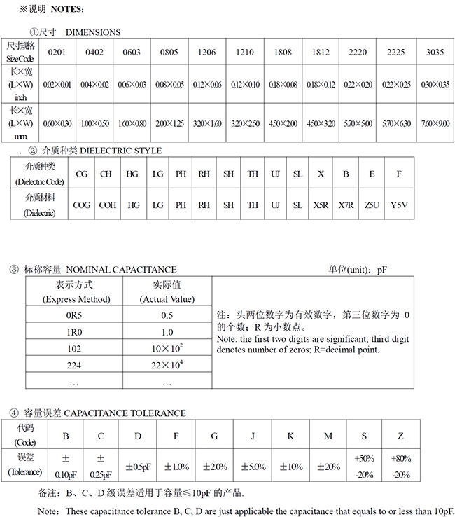 风华04021005结构