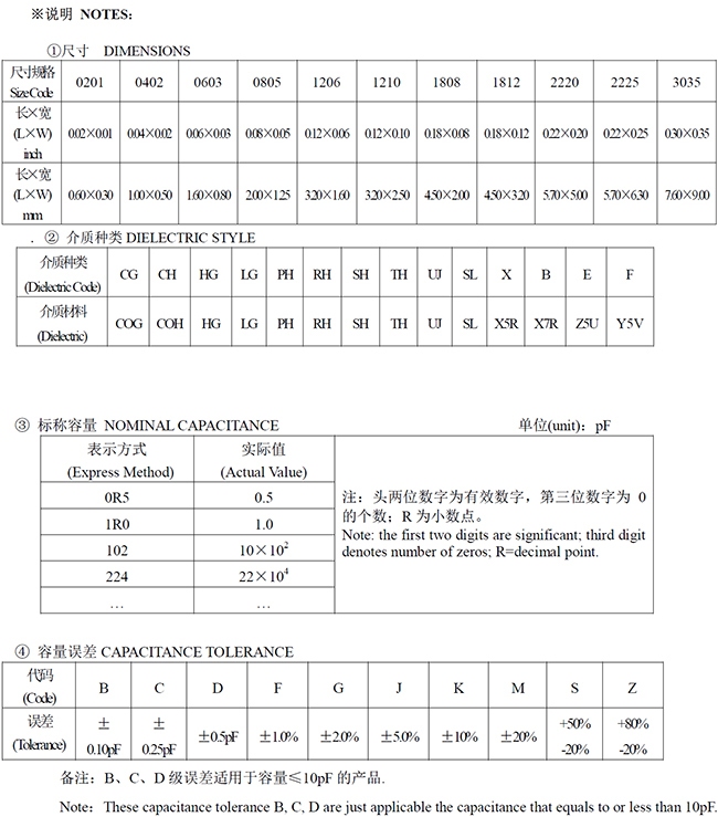 12063216风华 18680070280