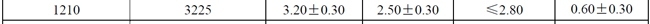 贴片电容 片容风华12103225参数表