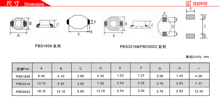 风华贴片功率电感PBS尺寸.jpg
