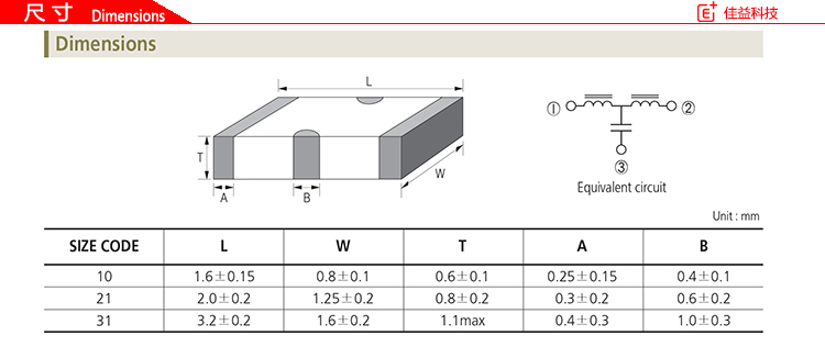 三星贴片电感值尺寸.jpg