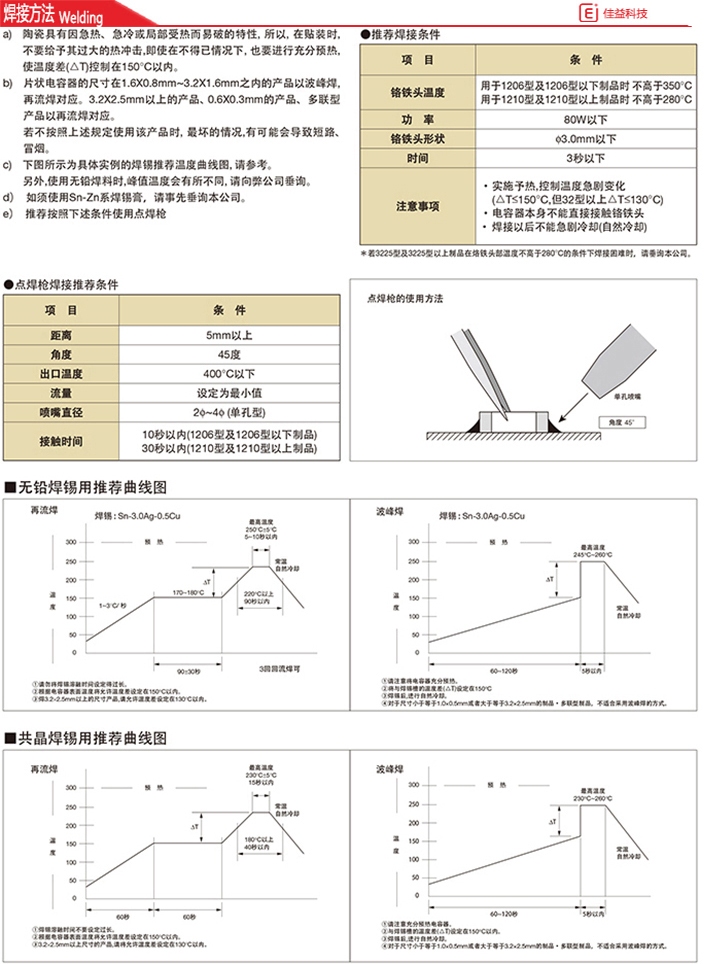 京瓷高压1808/4520片容